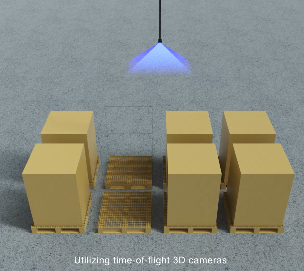 Screenshot 130 tof camera in warehouse